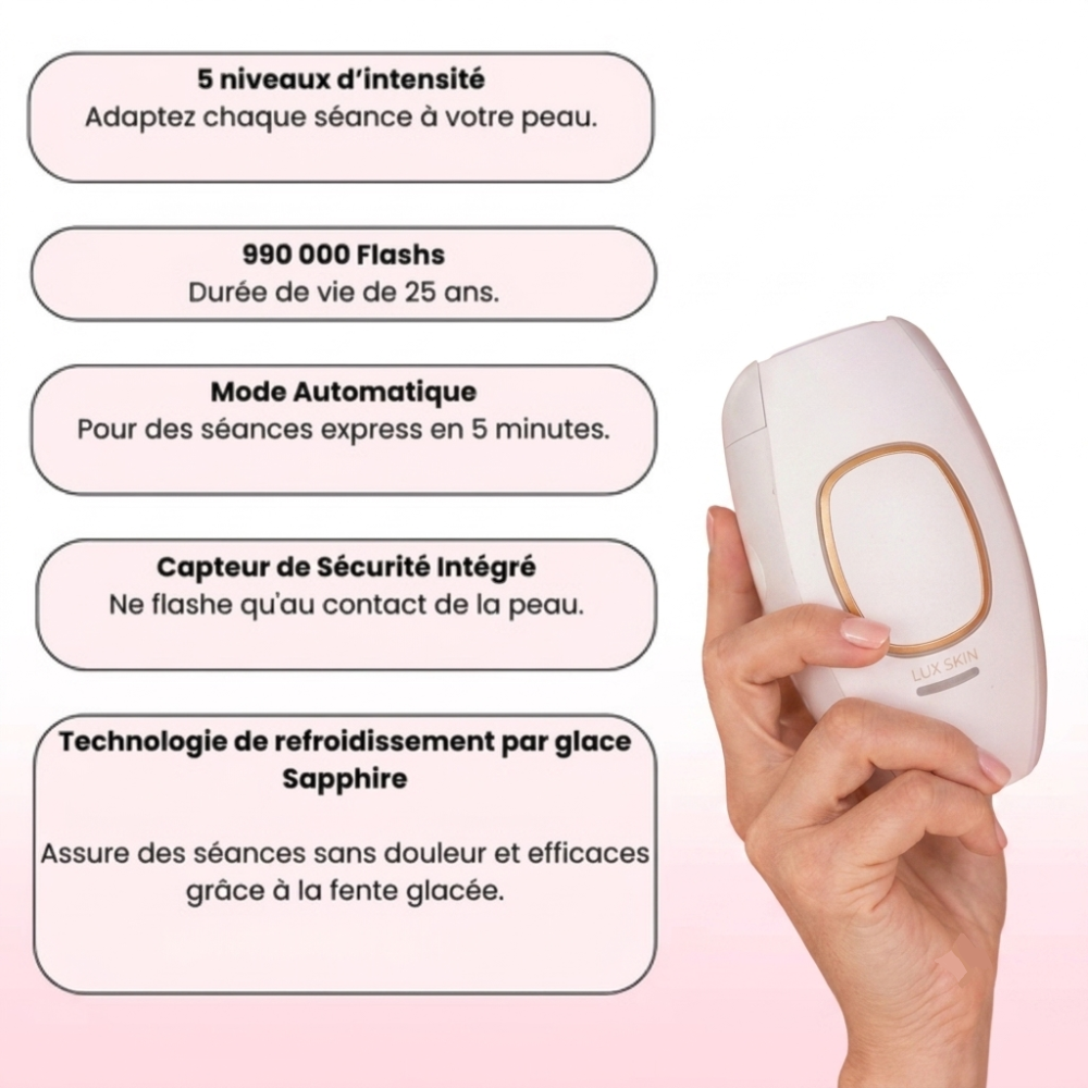 LUX SKIN - Épilateur à lumière pulsée IPL